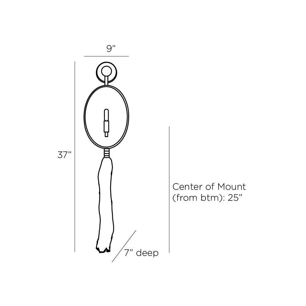Aramis Sconce